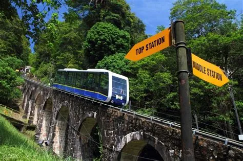 Penang Hill Funicular Railway Experience Breathtaking Views and Lush Rainforest!